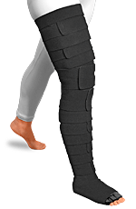 ReadyWrap Full Leg Premium Set