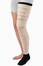 ReadyWrap Full Leg System