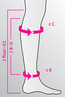 Sizing Image