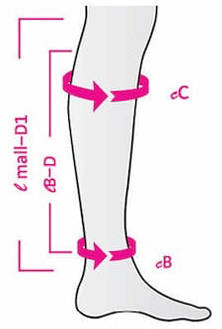 Sizing Image