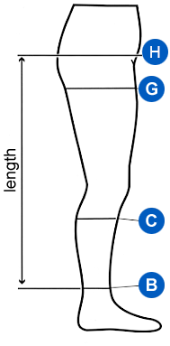 Sizing Image