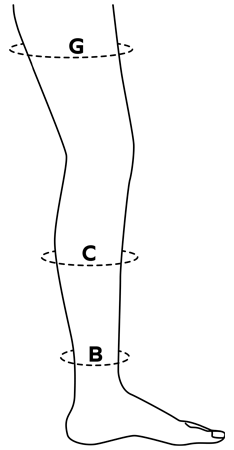 Sizing Image