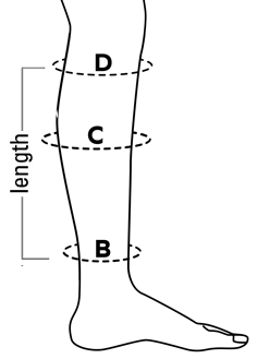 Sizing Image