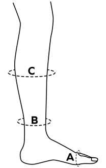 Sizing Image