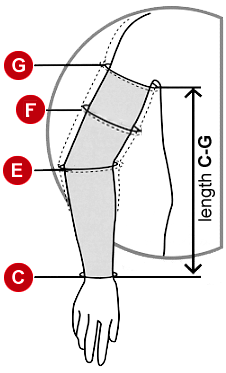 Sizing Image