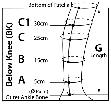 Sizing Image