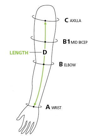 Sizing Image