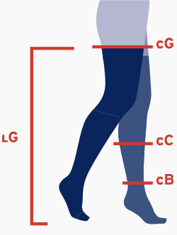 Sizing Image