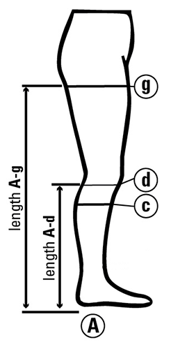 Sizing Image