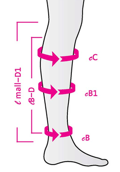 Sizing Image