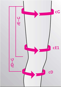 Sizing Image