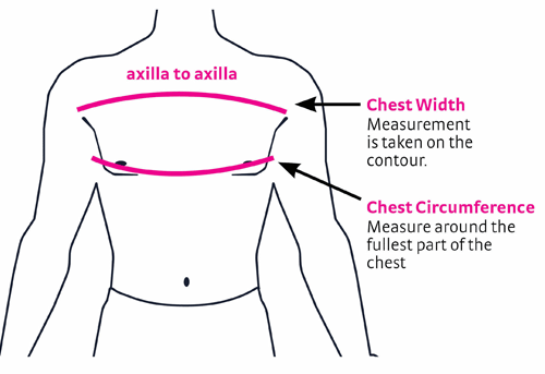 Sizing Image