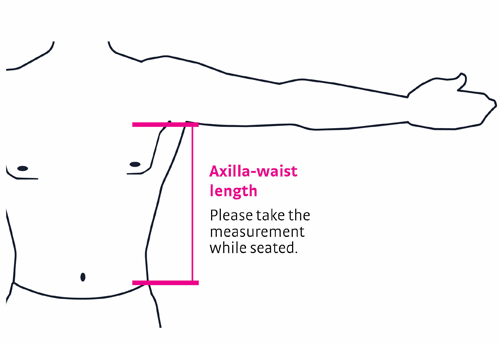 Sizing Image