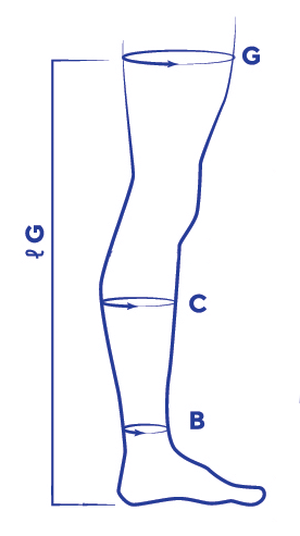 Sizing Image